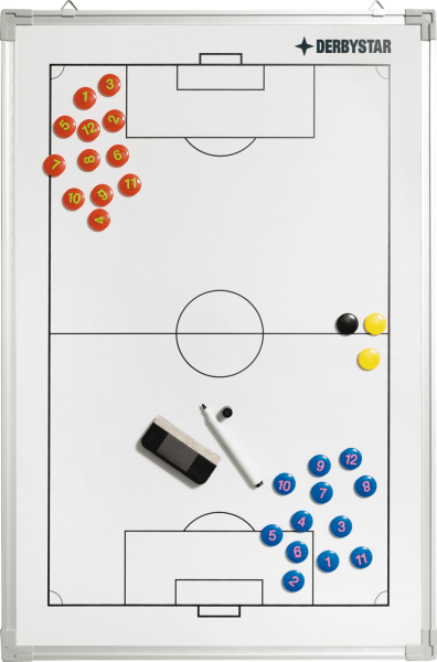 Taktiktafel Fußball